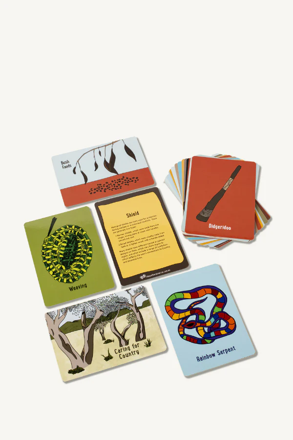 Aboriginal Topic Cards - Image 2