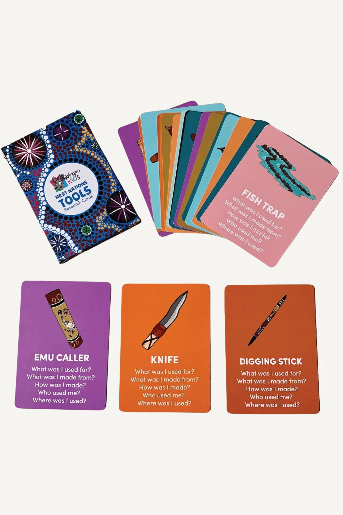 First Nations Tools Research Cards - Image 2