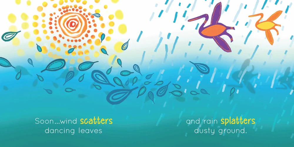 Summer Rain - Image 4